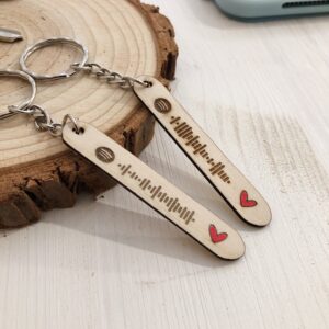 B5EA20F9-6B83-486A-A6F9-226BB2499317