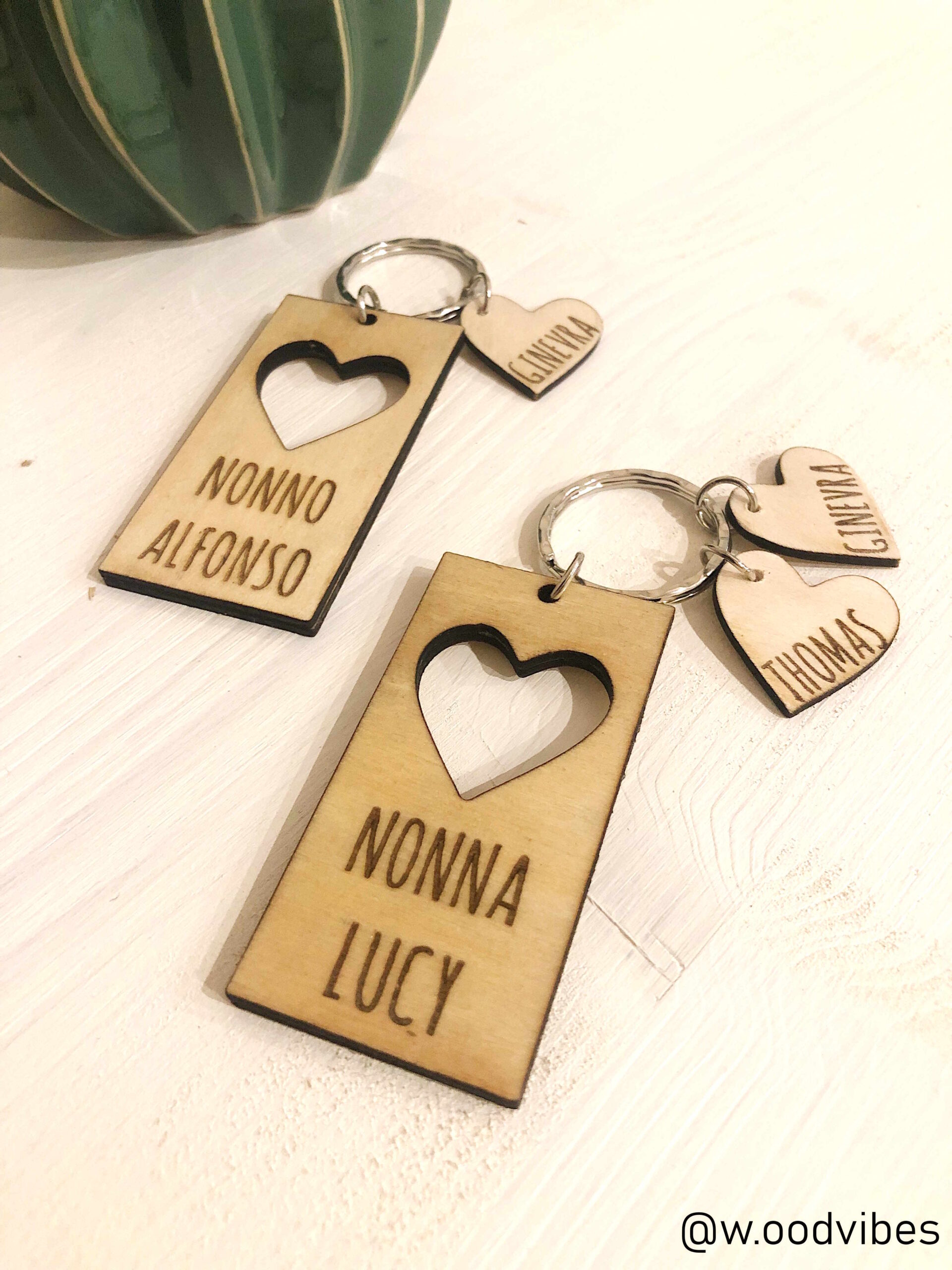 53D1AE40-5BFF-47DA-B1C0-08F203B78253