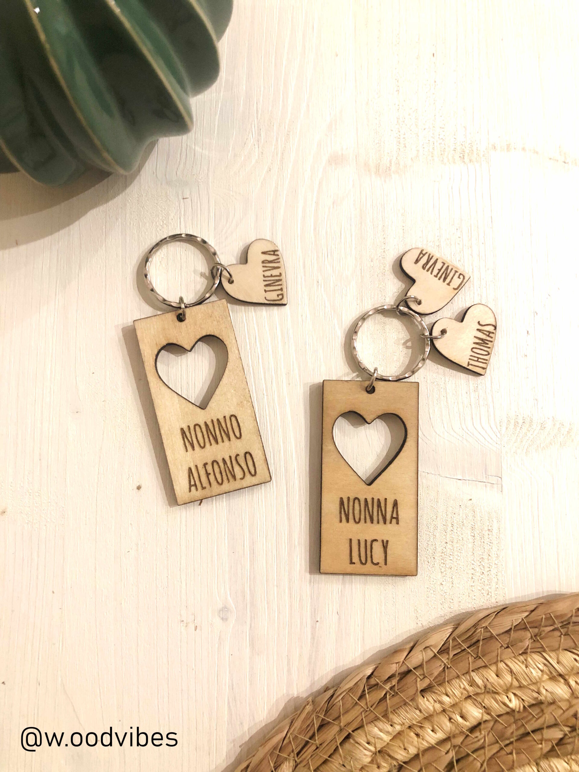 8A73E068-5352-4AD5-AFD3-5F2152839446